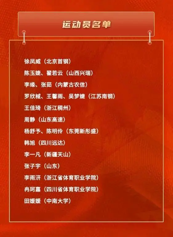 女篮集训更, div, 样的集训成