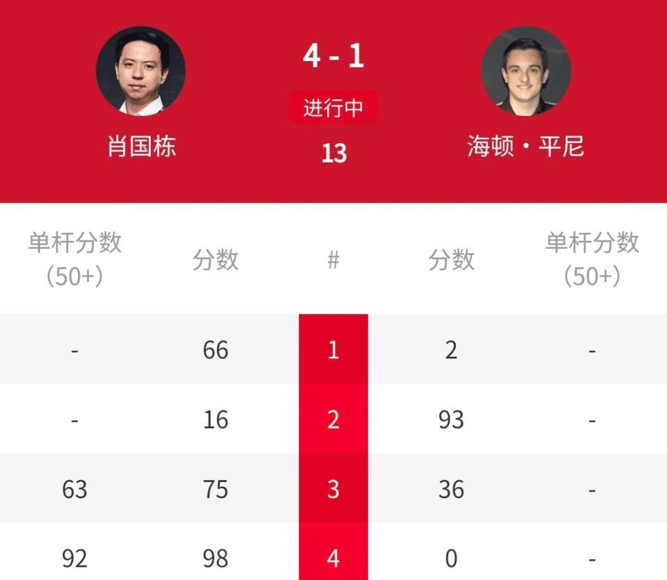 https, amp, alt https, amp, alt