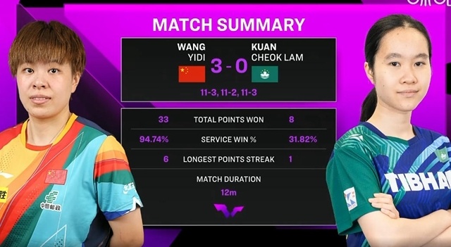 一共进行了, https, 令人惊呼简 一共进行了, https, 令人惊呼简